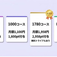 music.jp全コースの料金比較図