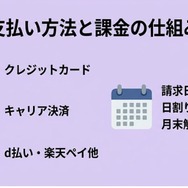 music.jp対応支払い方法一覧