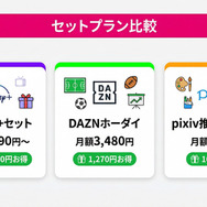 DMM TV セットプラン3種の料金比較