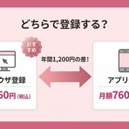 dアニメストア 登録