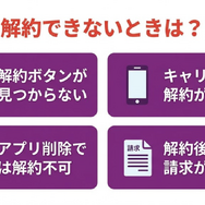 music.jp解約できない場合の4つの対処法