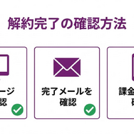 music.jp解約完了を確認する3つの方法
