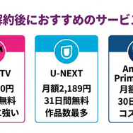 music.jp解約後におすすめの動画配信サービス比較