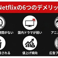 Netflix 6つのデメリットまとめ