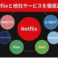 Netflix 他社サービス5社比較
