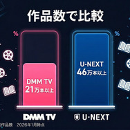 DMM TVとU-NEXTの作品数比較インフォグラフィック