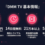 DMM TV 月額550円の料金と特典まとめ