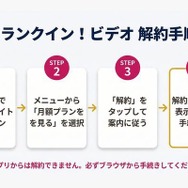 クランクイン！ビデオの解約手順