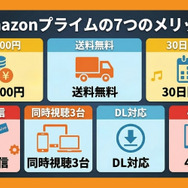 Amazonプライム7つのメリット一覧