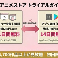 dアニメストア トライアルガイド