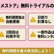 dアニメストア 無料トライアルの注意点