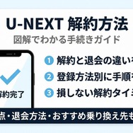 U-NEXT 解約
