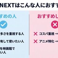 U-NEXTおすすめの人診断チャート