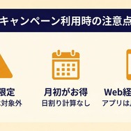 U-NEXTキャンペーン利用時の注意点