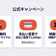 U-NEXT公式キャンペーン一覧