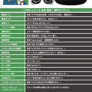 AOW01 MARKⅡ「劇場版 名探偵コナン」コラボレーションモデル