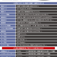 AOW01 MARKⅡ「劇場版 名探偵コナン」コラボレーションモデル
