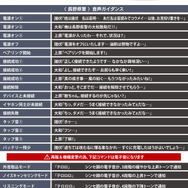 AOW01 MARKⅡ「劇場版 名探偵コナン」コラボレーションモデル
