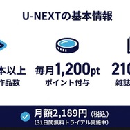U-NEXT基本情報と料金プラン図解