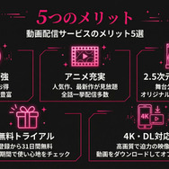 DMM TVのメリット5選