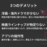 DMM TVのデメリット3選