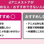 dアニメストアがおすすめな人・おすすめしない人