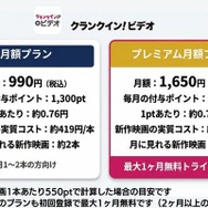 クランクイン！ビデオの料金プラン