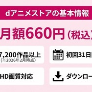 dアニメストア 基本情報