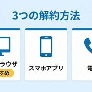 TSUTAYA DISCAS 解約手順3つの方法