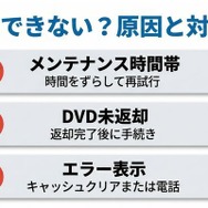 TSUTAYA DISCAS 解約できない場合の対処法