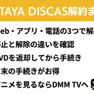 TSUTAYA DISCAS 解約方法まとめ