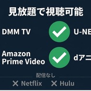 機動戦士ガンダムSEED スターゲイザーの配信状況