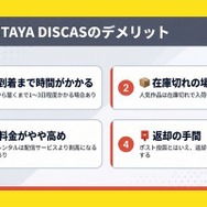 TSUTAYA DISCAS デメリット4つ