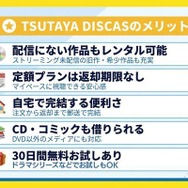 TSUTAYA DISCAS メリット5つ