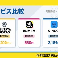 TSUTAYA DISCASと動画配信サービスの比較