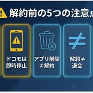 Disney+ 解約前の5つの注意点