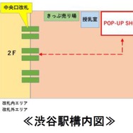 「銀河特急 ミルキー☆サブウェイ×京王電鉄」