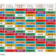 アニメ『呪術廻戦』5周年×極楽湯・RAKU SPA第3弾 極楽じゅじゅやすみ3　 コラボ風呂の店舗スケジュール