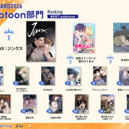 webtoon部門受賞作一覧