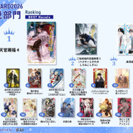 小説部門受賞作一覧