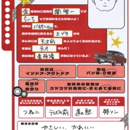 ＜プロフィール帳＞関智一さん