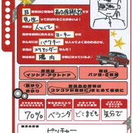 ＜プロフィール帳＞森久保祥太郎さん