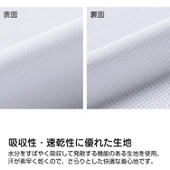 薄手ドライパーカー　生地のイメージ