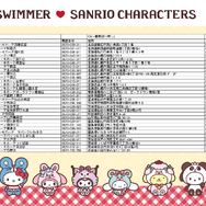 「SWIMMER」×サンリオコラボ