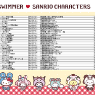 「SWIMMER」×サンリオコラボ