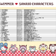 「SWIMMER」×サンリオコラボ