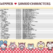 「SWIMMER」×サンリオコラボ