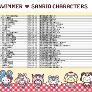 「SWIMMER」×サンリオコラボ