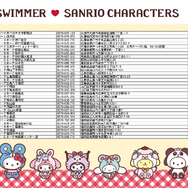 「SWIMMER」×サンリオコラボ