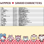 「SWIMMER」×サンリオコラボ